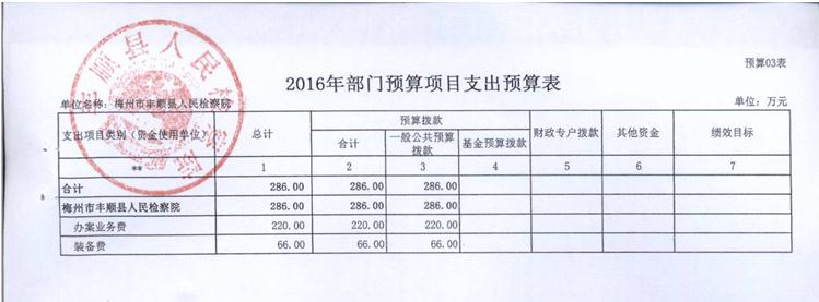 表3.jpg 表3.jpg
