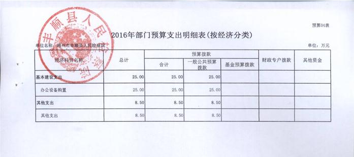表4下下.jpg 表4下下.jpg