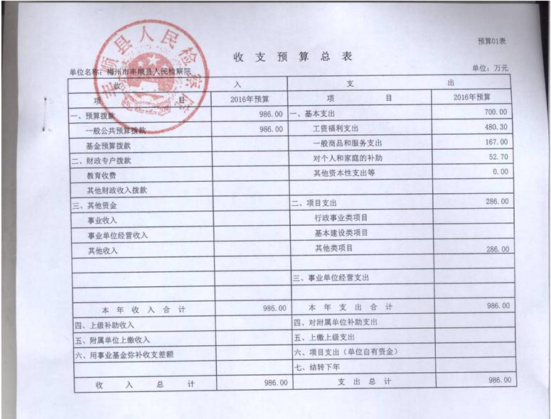 表1.jpg 表1.jpg